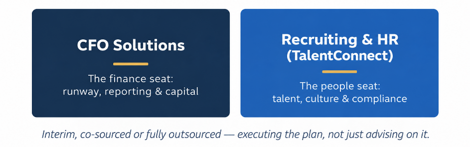 CFO Solutions support